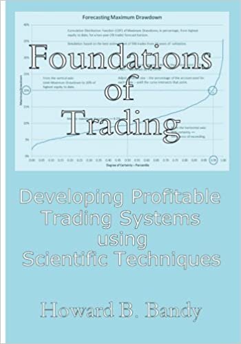 indir Foundations of Trading: Developing Profitable Trading Systems using Scientific Techniques