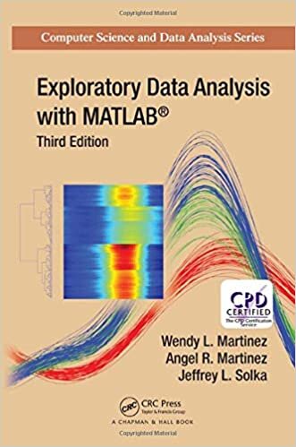 indir Exploratory Data Analysis with MATLAB (Chapman &amp; Hall/CRC Computer Science &amp; Data Analysis)