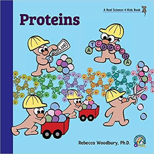 indir Proteins