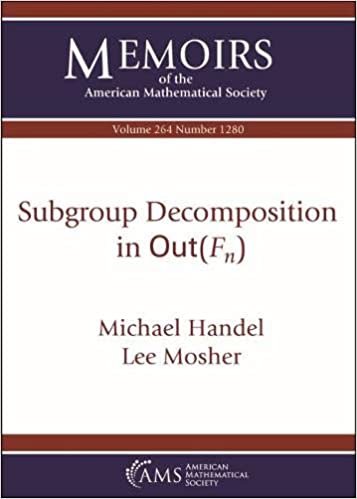 indir Subgroup Decomposition in $\mathrm {Out}(F_n)$ (Memoirs of the American Mathematical Society)
