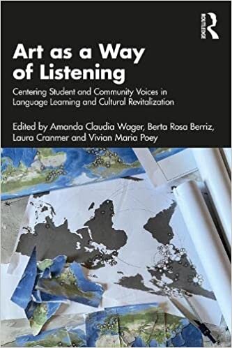 تحميل Art as a Way of Listening: Centering Student and Community Voices in Language Learning and Cultural Revitalization