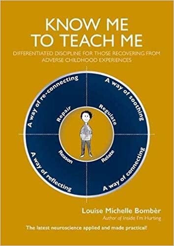 تحميل Know Me To Teach Me: Differentiated discipline for those recovering from Adverse Childhood Experiences