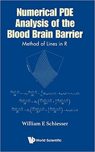 تحميل Numerical Pde Analysis Of The Blood Brain Barrier: Method Of Lines In R