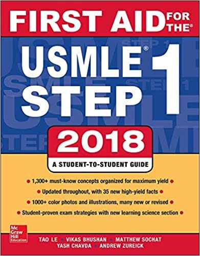 ダウンロード  First Aid for the USMLE Step 1 2018 本