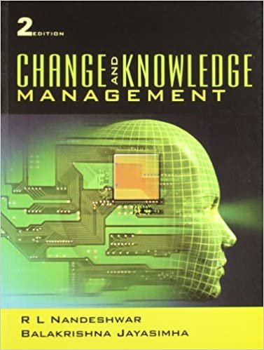 indir Change and Knowledge Management