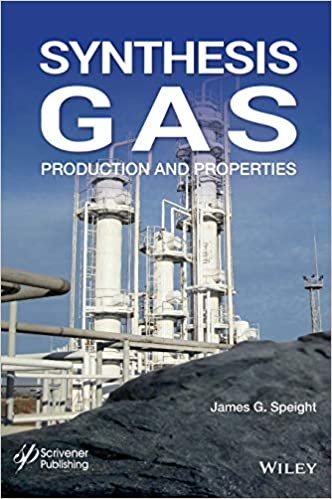 indir Synthesis Gas: Production and Properties