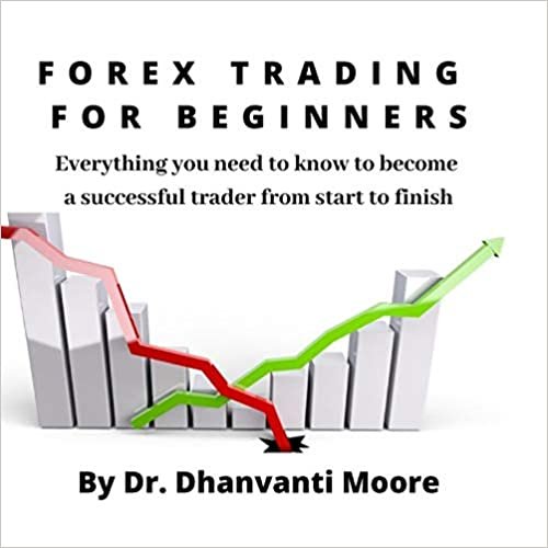 تحميل Forex Trading for Beginners