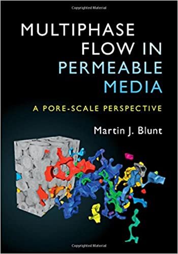 indir Multiphase Flow in Permeable Media: A Pore-Scale Perspective