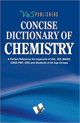 indir Concise Dictionary of Chemistry