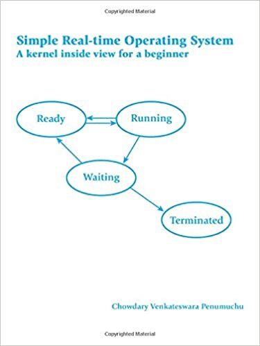 indir Simple Real-time Operating System: A Kernel Inside View for a Beginner
