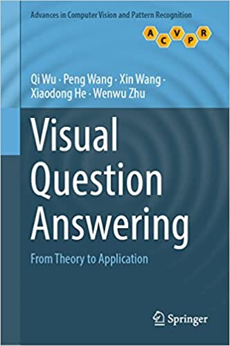 تحميل Visual Question Answering: From Theory to Application