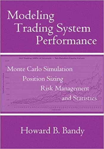 Modeling Trading System Performance: Monte Carlo Simulation, Position Sizing, Risk Management, and Statistics