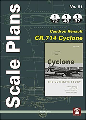 تحميل Caudron Renault Cr.714 Cyclone