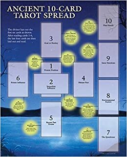 indir Tarot Guide Sheet Ancient 10-Card Spread