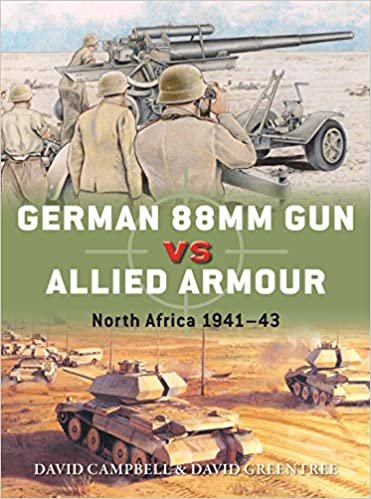 German 88mm Gun Vs Allied Armour: North Africa 194143 (Duel)