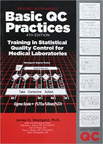 تحميل ممارسات مراقبة الجودة: أساسي في التدريب statistical مراقبة الجودة لهاتف Laboratories الطبية