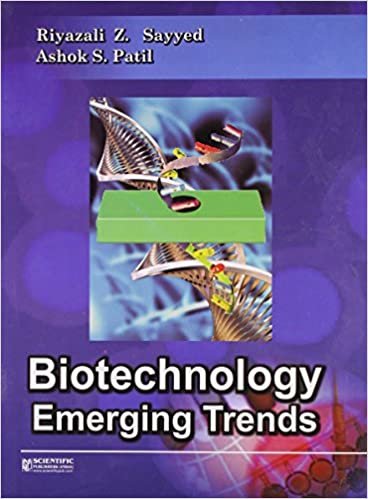 indir Biotechnology Emerging Trends