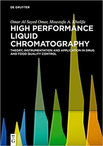ダウンロード  High Performance Liquid Chromatography: Theory, Instrumentation and Application in Drug Quality Control 本