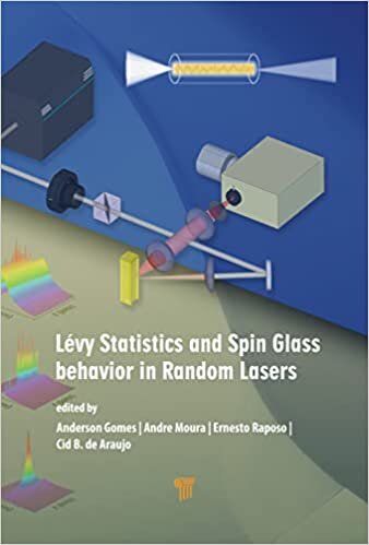 تحميل Lévy Statistics and Spin Glass Behavior in Random Lasers