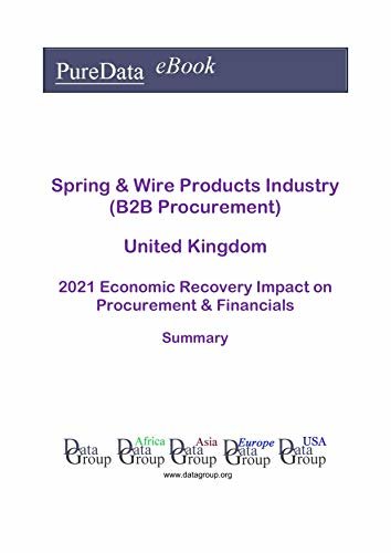 Spring & Wire Products Industry (B2B Procurement) United Kingdom Summary: 2021 Economic Recovery Impact on Revenues & Financials (English Edition)