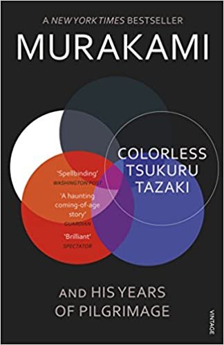 Colorless Tsukuru Tazaki and His Years of Pilgrimage indir