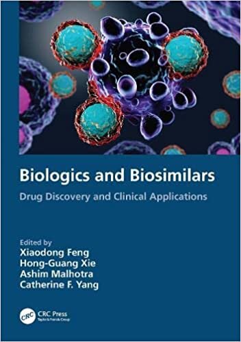 Biologics and Biosimilars: Drug Discovery and Clinical Applications