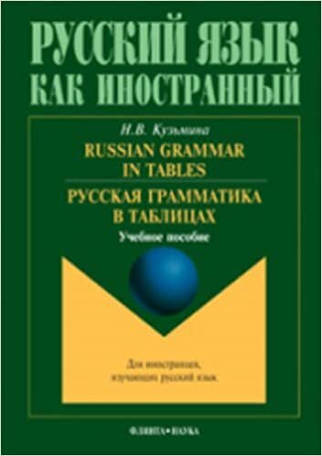 indir Russian Grammar in Tables / Russkaja grammatika v tablitsakh