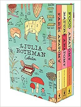 اقرأ The Julia Rothman Collection الكتاب الاليكتروني 