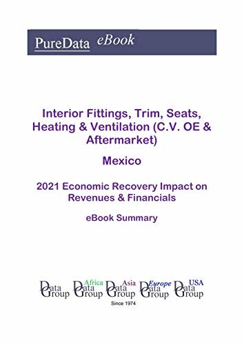 Interior Fittings, Trim, Seats, Heating & Ventilation (C.V. OE & Aftermarket) Mexico Summary: 2021 Economic Recovery Impact on Revenues & Financials (English Edition) ダウンロード