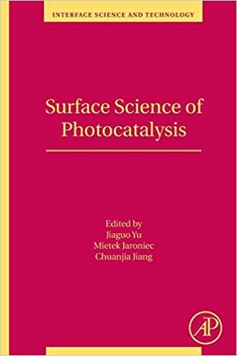 Surface Science of Photocatalysis (Volume 31) (Interface Science and Technology (Volume 31), Band 31) indir