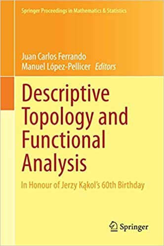 indir Descriptive Topology and Functional Analysis: In Honour of Jerzy Kakol S 60th Birthday (Springer Proceedings in Mathematics &amp; Statistics)