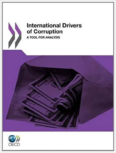 International السائقون من corruption على: أداة لمزيد من التحليل