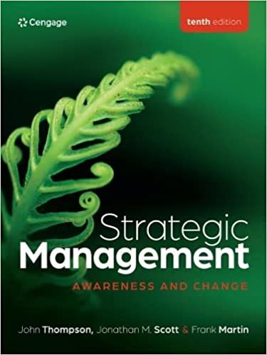 Strategic Management Awareness and Change