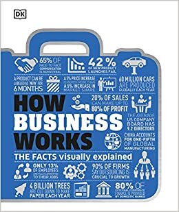 ダウンロード  How Business Works: The Facts Visually Explained (How Things Work) 本