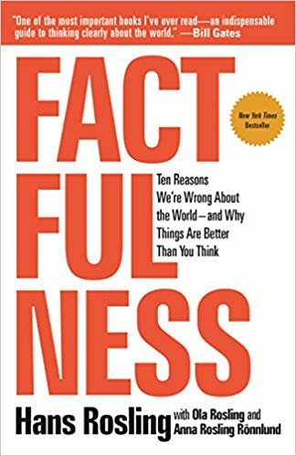 تحميل Factfulness: Ten Reasons We&#39;re Wrong about the World--And Why Things Are Better Than You Think