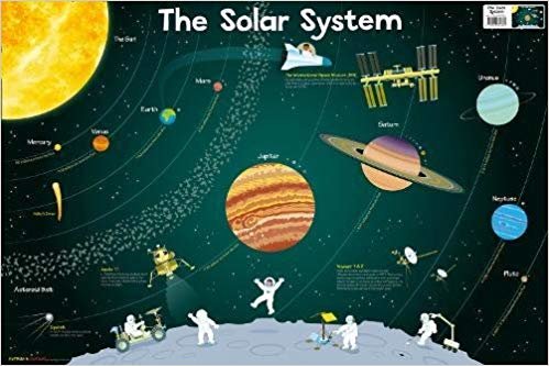 اقرأ Solar System الكتاب الاليكتروني 
