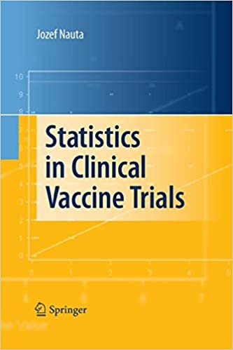 indir Statistics in Clinical Vaccine Trials