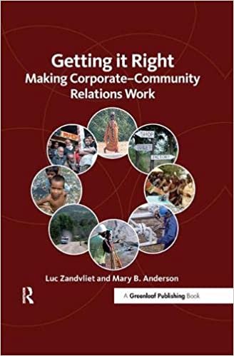 Getting it Right: Making Corporate-Community Relations Work