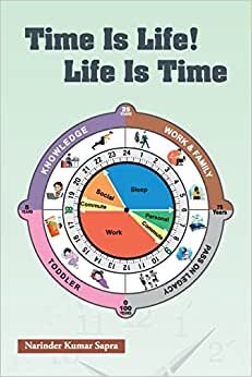 تحميل Time Is Life! Life Is Time