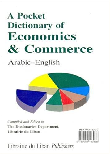 تحميل A Pocket Dictionary of Economics and Commerce: Arabic-English