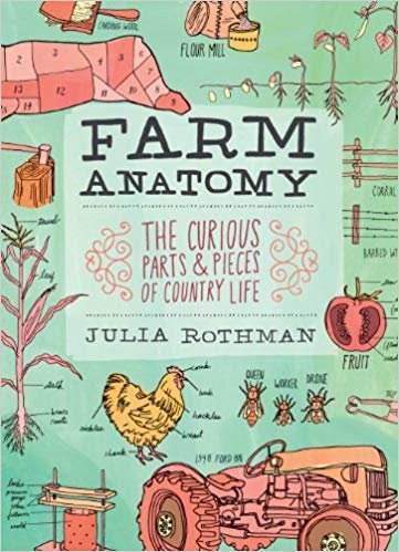 تحميل المزرعة Anatomy: أجزاء وقطع والفنانات والفضوليات من Country Life (Julia rothman)