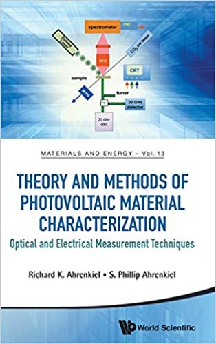 تحميل Theory And Methods Of Photovoltaic Material Characterization: Optical And Electrical Measurement Techniques