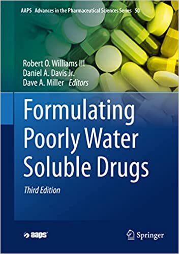 تحميل Formulating Poorly Water Soluble Drugs