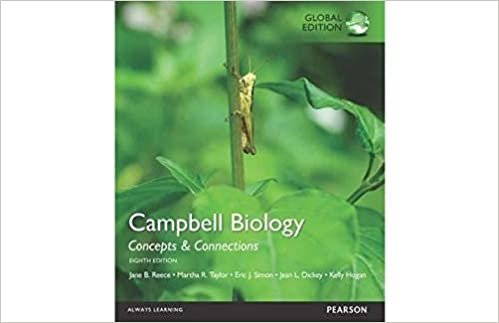 Campbell Biology Concepts