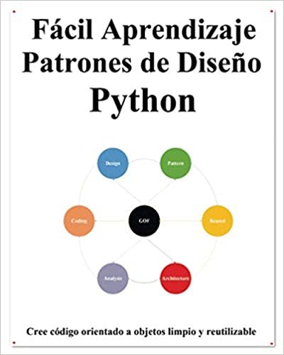 Fácil Aprendizaje Patrones de Diseño Python: Cree un código orientado a objetos mejor y reutilizable