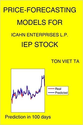 Price-Forecasting Models for Icahn Enterprises L.P. IEP Stock (NASDAQ Composite Components, Band 1579) indir
