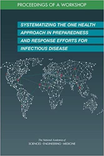 Systematizing the One Health Approach in Preparedness and Response Efforts for Infectious Disease Outbreaks: Proceedings of a Workshop