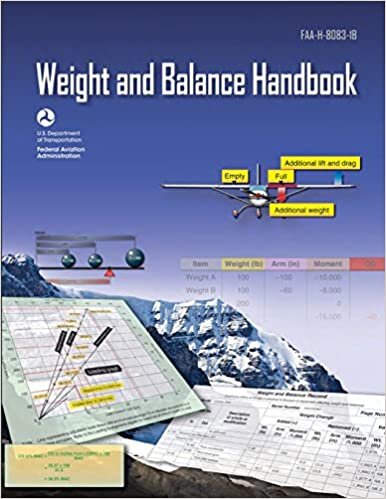 Aircraft Weight and Balance Handbook (FAA-H-8083-1B) indir