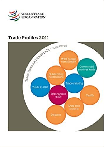 تحميل Trade profiles 2012