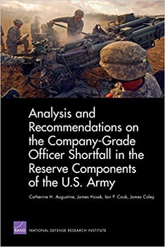 indir Analysis and Recommendations on the Company-Grade Officer Shortfall in the Reserve Components of the U.S. Army